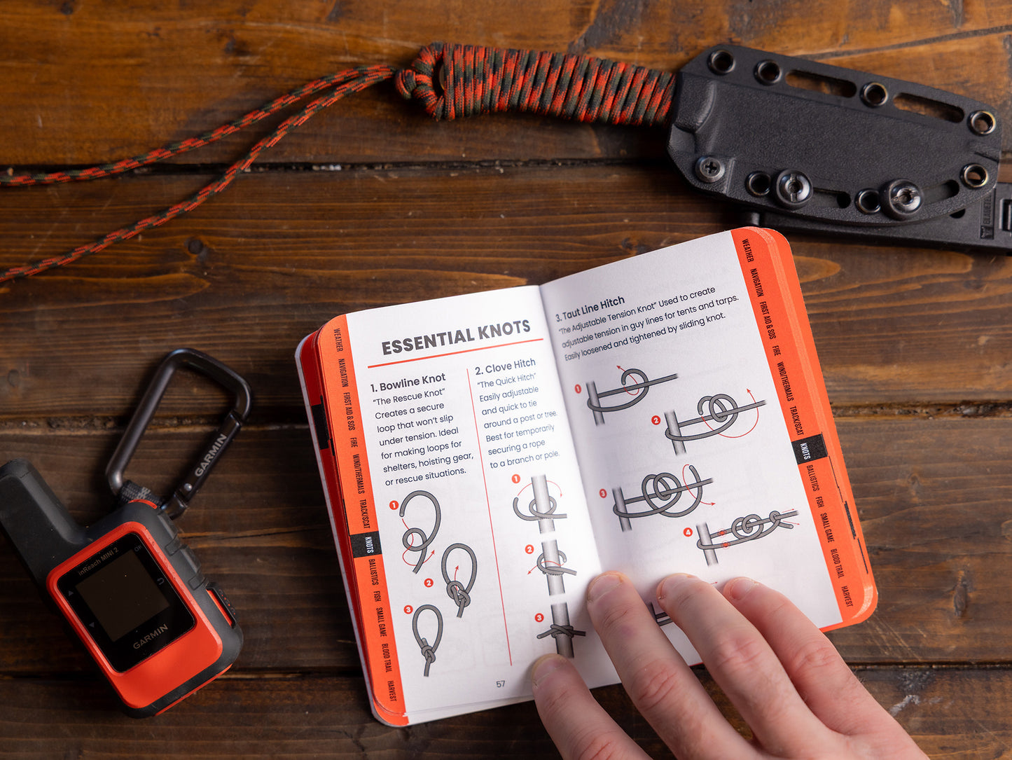 Backcountry Pocket Journal