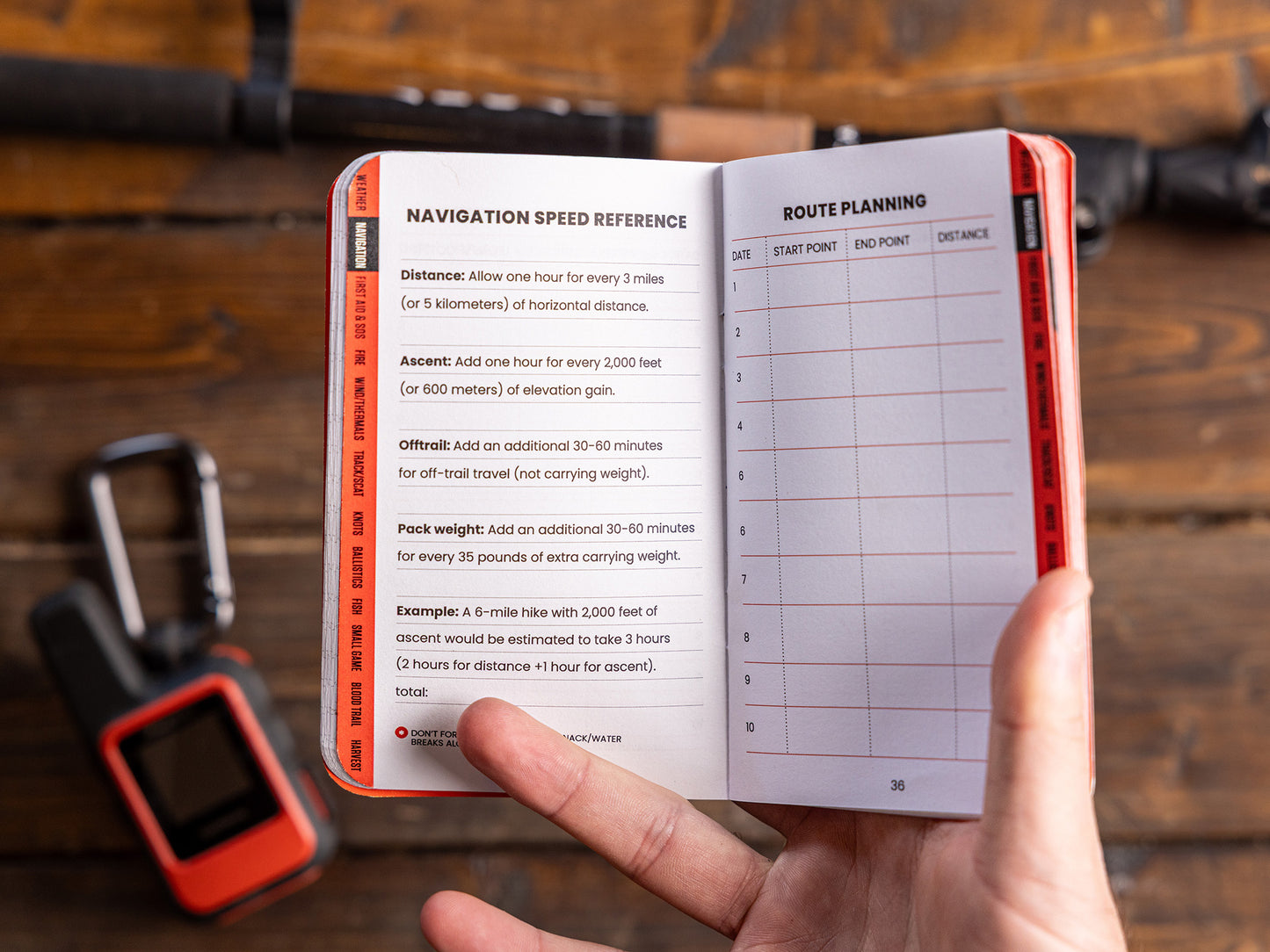 Backcountry Pocket Journal