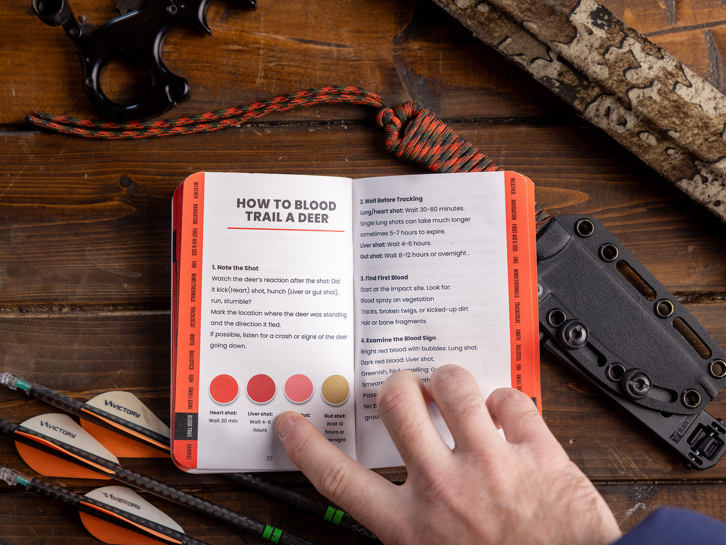 Backcountry Pocket Journal