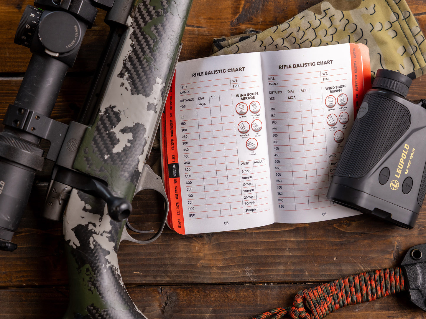 Backcountry Pocket Journal